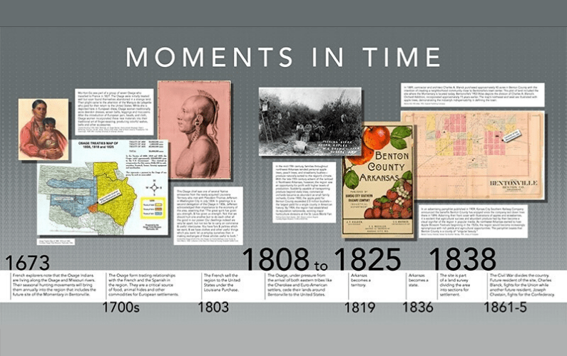 Timeline Traces History of the Momentary