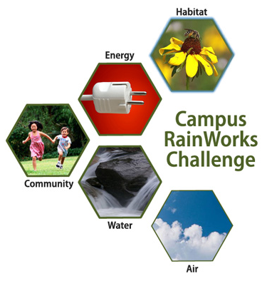EPA Launches 2013 Campus RainWorks Challenge