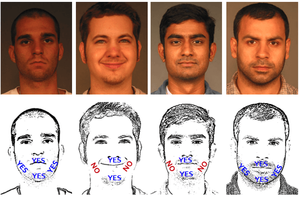 Facial Soft-biometrics (Prior Project with CMU)