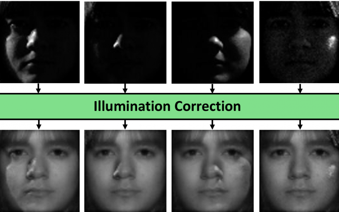 Facial Re-illumination (Prior Project with CMU)